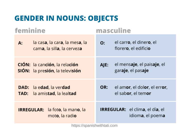 Is Marron masculine or feminine in Spanish?