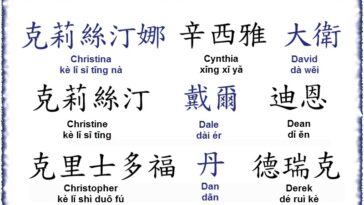 Is Ningguang a Chinese name?