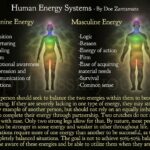 Is Perezoso masculine or feminine?