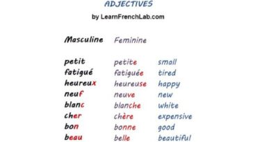 Is Petit feminine in French?