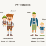 Is Ragnvindr a German last name?