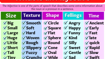 Is Sabroso a adjective?