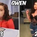 Is Sam older than Cat?