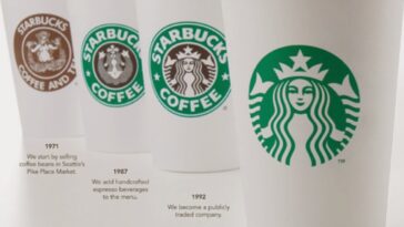 Is Starbucks changing logo?