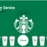 Is Starbucks customer service good?