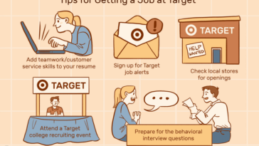 Is Target hard to get a job at?