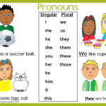 Is VULT singular or plural?