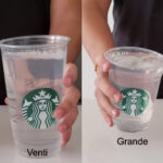 Is Venti same as Grande?