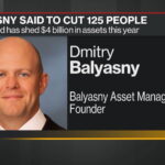 Is balyasny a hedge fund?