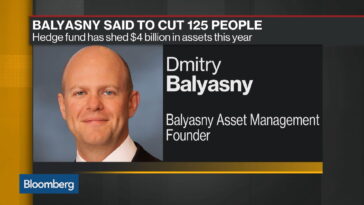 Is balyasny a hedge fund?
