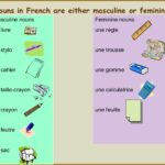 Is cahier masculine or feminine?