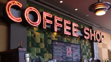 Is coffee shop profitable?