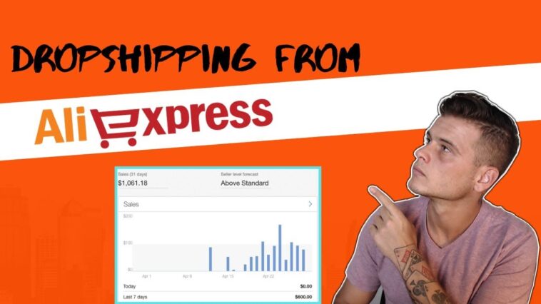Is dropshipping coffee profitable?