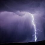 Is lightning and thunder synonyms?