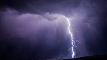 Is lightning and thunder synonyms?