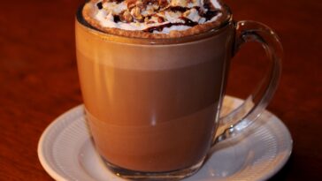 Is mocha coffee or chocolate?