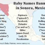 Is real a Mexican last name?