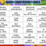 Is tall a Spanish word?