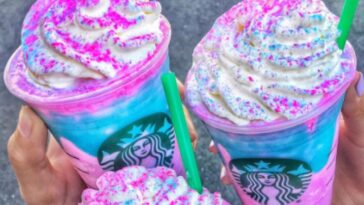 Is the Unicorn FRAP still available?