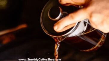 Is the coffee industry growing or declining?