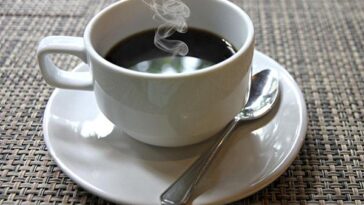 Is there a coffee ETF?