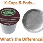 Is there a difference between K-Cups and K cup pods?