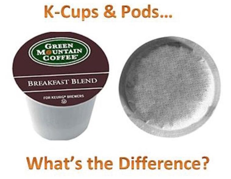 Is there a difference between K-Cups and K cup pods?