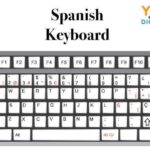 Is there a keyboard that translates English to Spanish?