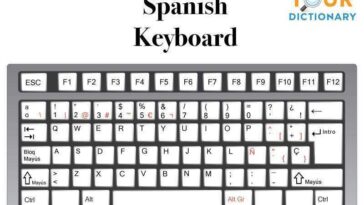 Is there a keyboard that translates English to Spanish?
