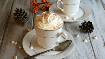 Is white mocha and white chocolate mocha the same?