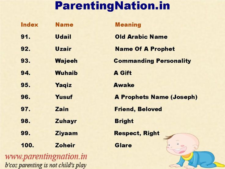 Is xiao a girl or boy name?