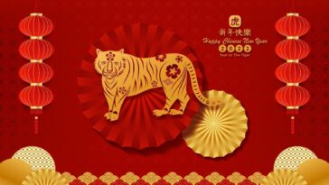 What Chinese year is Tiger?