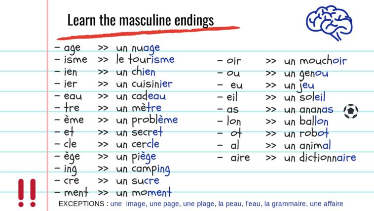 what-french-feminine-is-intelligent