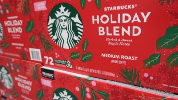 What Starbucks blend is similar to Holiday Blend?