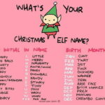 What are Zhongli's names?