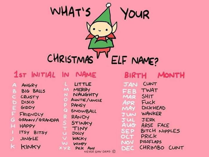 What are Zhongli's names?