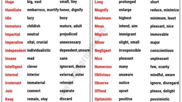 What are antonyms for informative?