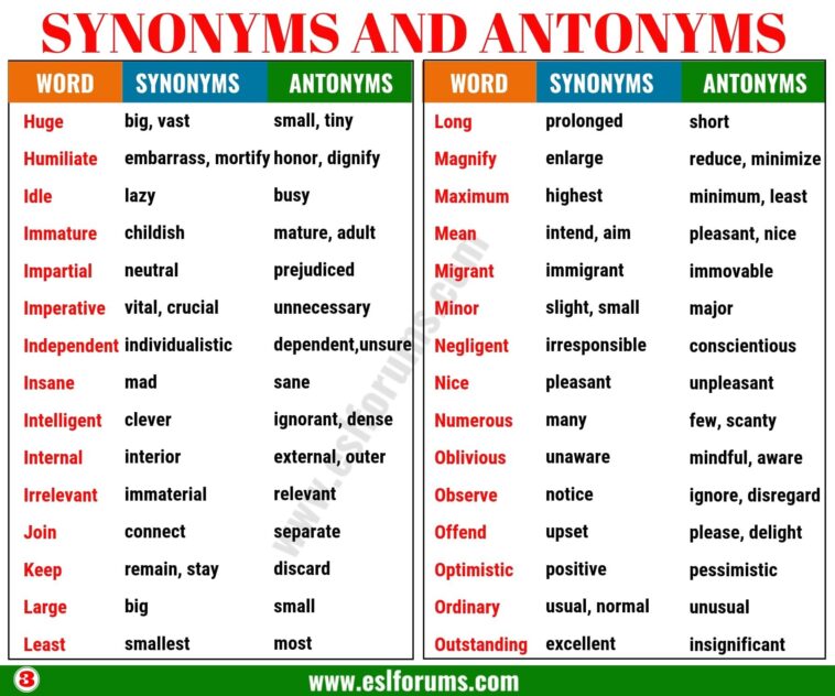 What are antonyms for informative?