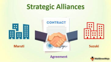 What are examples of strategic alliances?