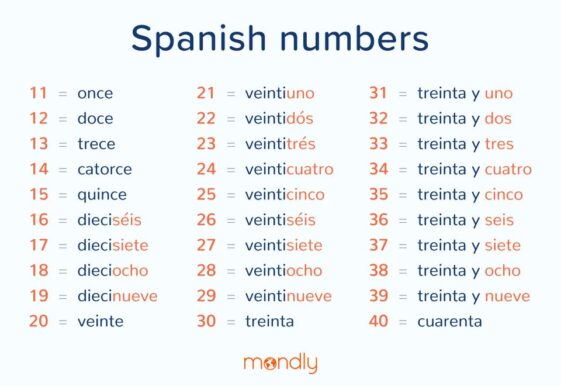 1 30 1-30