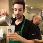 What are partner numbers at Starbucks?