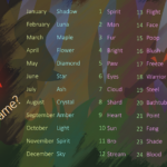 What are some edgy names?