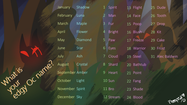 What are some edgy names?