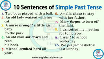 What are some simple sentences in Spanish?