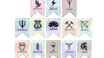 What are the 12 Greek gods in order?