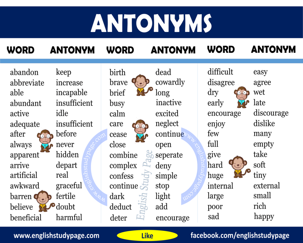 What Are The 50 Example Of Antonyms 