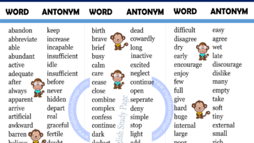 What are the 50 example of antonyms?