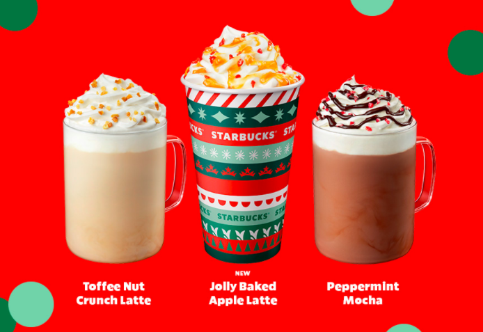 What are the Starbucks Christmas drinks 2020?