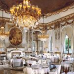 What are the most expensive mugs?