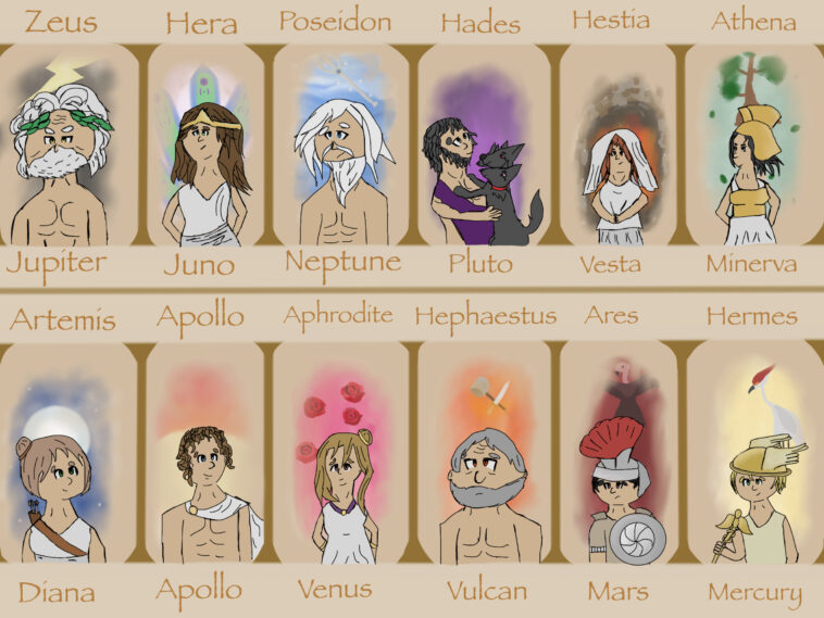 What are the names of the 12 Greek gods?
